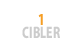 Cibler